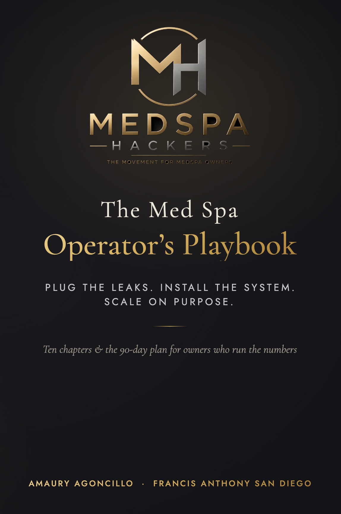 The Med Spa Operator’s Playbook — front cover